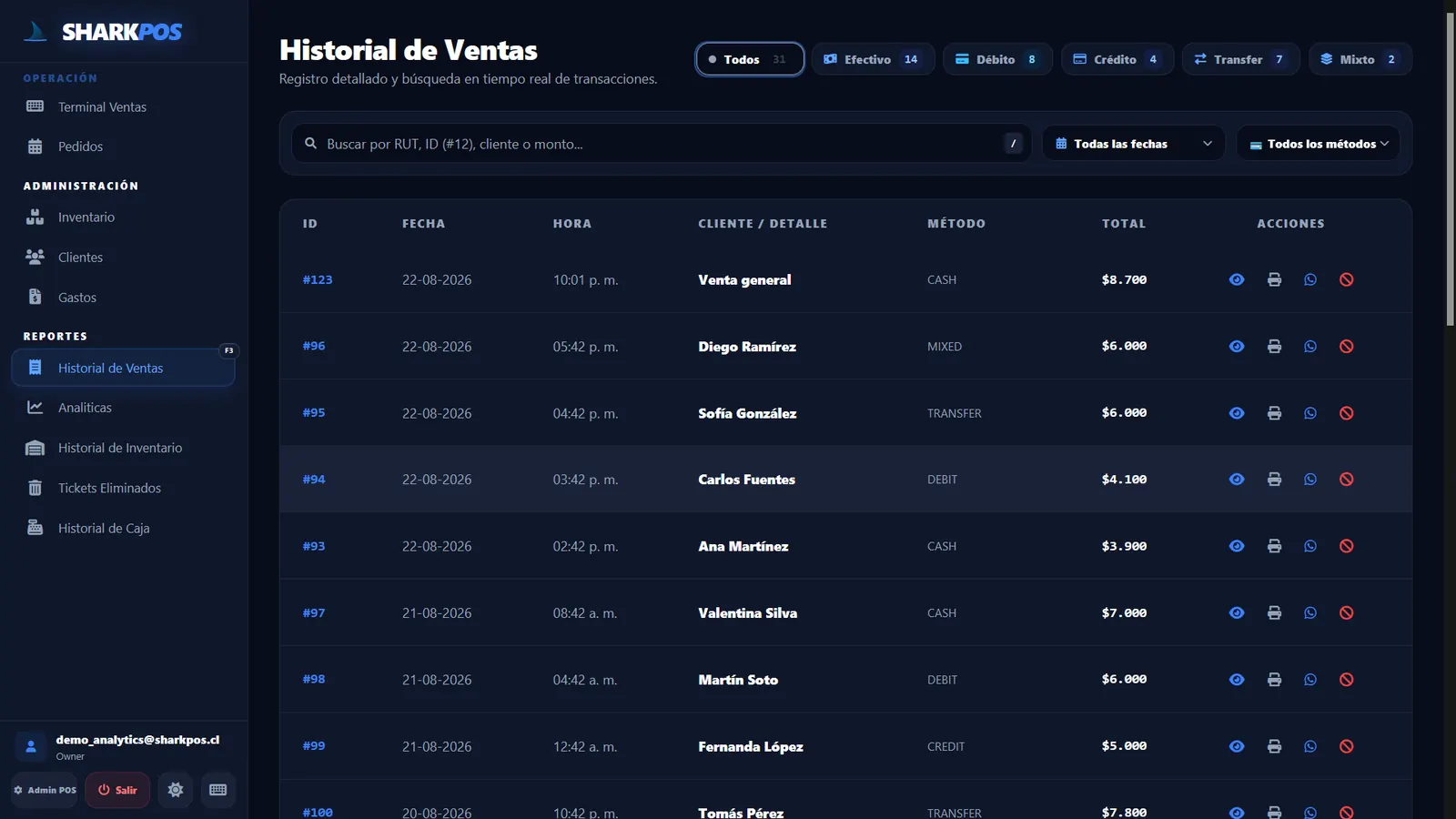Historial de ventas SharkPOS con búsqueda y filtros